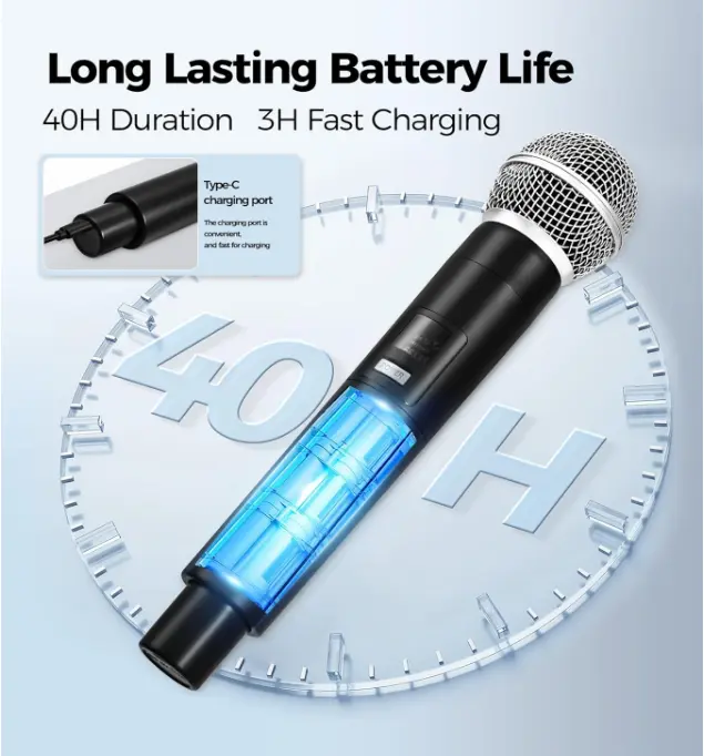 Microphone Wireless, Microphone with One-to-One Chip Connection, 40H Duration, 200 FT Distance Receiving, Rechargeable Receiver, Wireless Microphones for Singing, Video Recording, Home Party (Black) 5