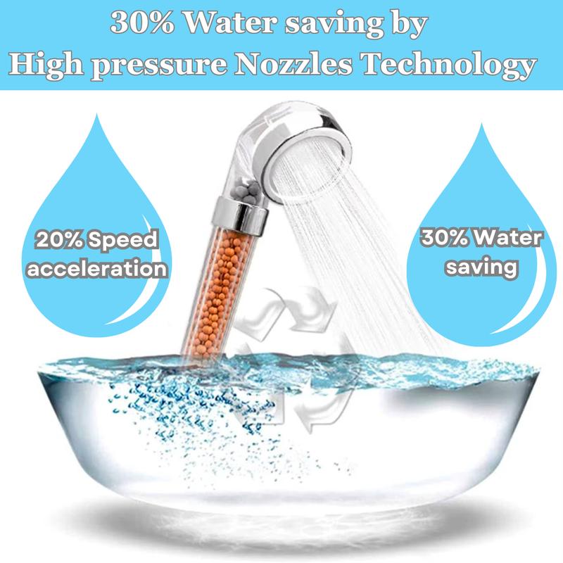 Soft Water High-Pressure Shower Head with Triple Filtration and LED Temperature Display - Perfect for Skin Sensitivity and Dry Hair-Water saving shower head 5