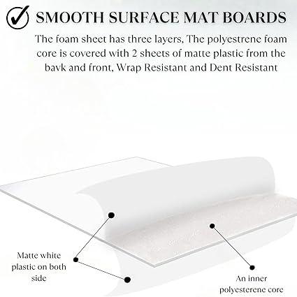 PROTECTAFILE 10 Pack A4, White Foam Board 5mm Thick Polyester M Cover (Sponge with Valve) (A4, Inches) 2