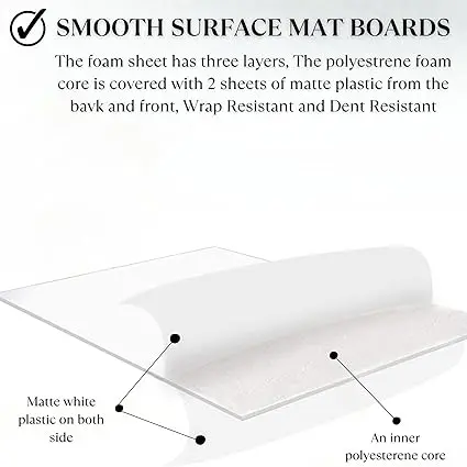 PROTECTAFILE 10 Pack A4, White Foam Board 5mm Thick Polyester M Cover (Sponge with Valve) (A4, Inches) 1
