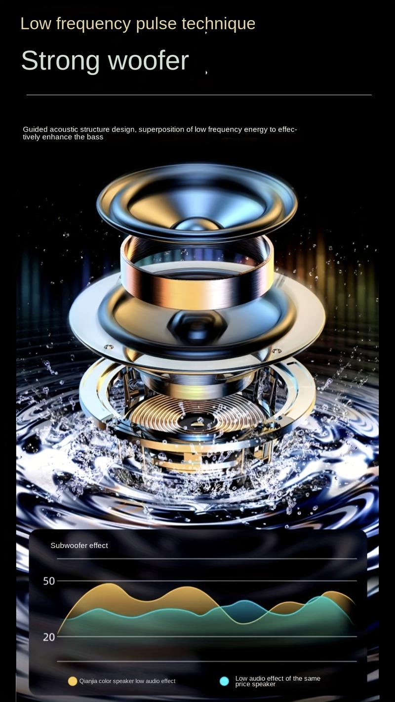 Product Introduction of RISELDAJOR   Stereo Sound Wireless Home Speaker: 5W - 10W Power, Single Speaker, 18650 500mAh Lithium Battery, USB - C Charging, Push - Button Control, Table - Top Mounting, 5 Diamond - Effect Lighting Themes for Music Players 4