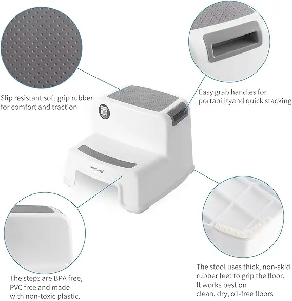 2 Step Stool for Kids, Sturdy Double Step Stool for Toddlers, Anti-Slip Stool for Children,Toddler's Stool for Potty Training and Use in the Kitchen and Bathroom Easy to Clean and Portable 4