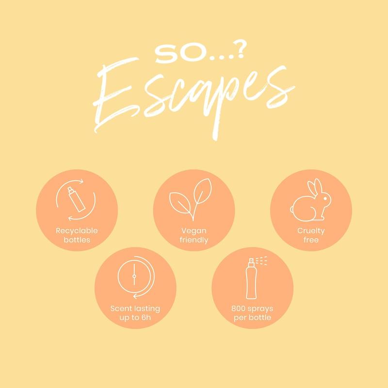 Product Introduction of Escapes Womens Gift Set, with Ibiza Dream, Bali Breeze, Mykonos Nights & Majorca Love, Fragrance Spray Set (4 x 50ml) 10