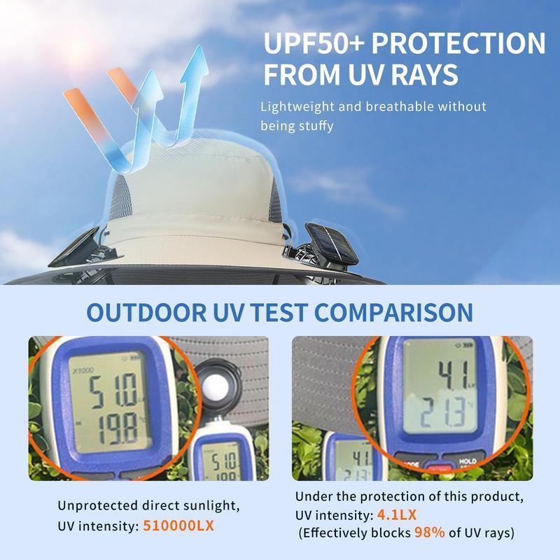Father's Day Gift Swimming Cap Men's Outdoor Wide Brim Sun Hat with Solar Fan Wide Brim Solar Fan Outdoor Fishing Hat Solar USB Charging Desktop Sun Hat 4