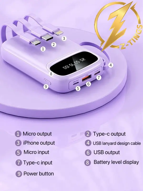 Z-TINGS Power Bank 20000mAH Mini Portable Charger with FastCharging and Battery Level display,External Battery Accessories,Compatible for Phones, iPad, Headphones,Multiple Devices Charging,Charing Mobile,Charger,Portable Charger,Gift Ideas smallest 6