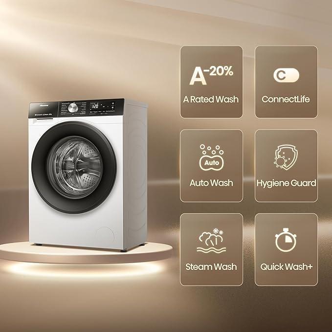 Hisense 3S Series WD3S8043BW3 Wifi Connected 8Kg / 5Kg Washer Dryer with 1400 rpm - White - A/D Rated [Energy Class D] 2