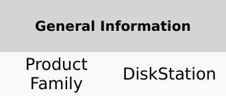 Product Introduction of Synology DiskStation DS1621+ NAS Desktop Ethernet LAN Black V1500B 10