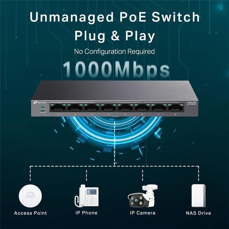 LS108GP 8 Port Full Gigabit PoE Switch, Network Switch, Power Saving, Plug & Play, Metal Case, Ethernet Switch, 802.3af/at 30W, 62W Total Budget, Ethernet Splitter, Silent Operation 5