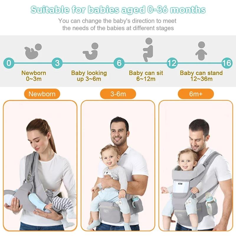 Product Introduction of New Adjustable Ergonomic Baby Carrier Four Seasons Universal Baby Carrying Bag Waist Stool Strap Portable & Multifunctional 11