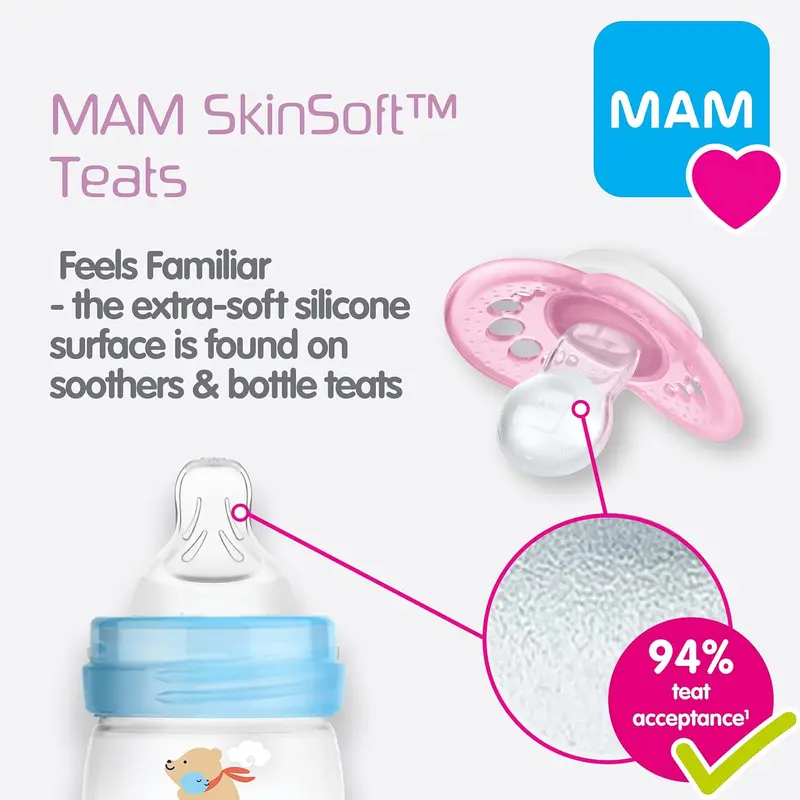 MAM Easy Start Self Sterilising Anti-Colic Bottle (1 x 130 ml) with Slow Flow MAM Teat Size 0 for Newborns - Pack of 2 1