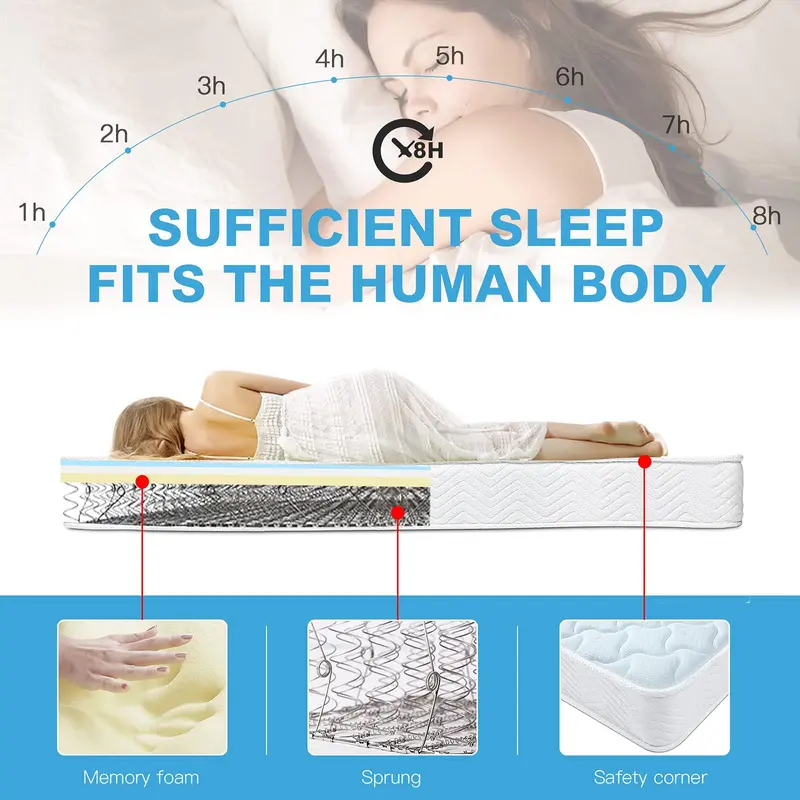 Good Nite 3FT Single Spring Mattress – 3cm Memory Foam, 18cm Depth, 3D Breathable Knitted Fabric, Fire Support System 2