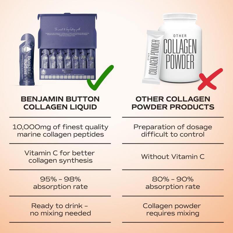 84x BlackCurrant 12,000mg Marine Collagen Liquid Sachets 7
