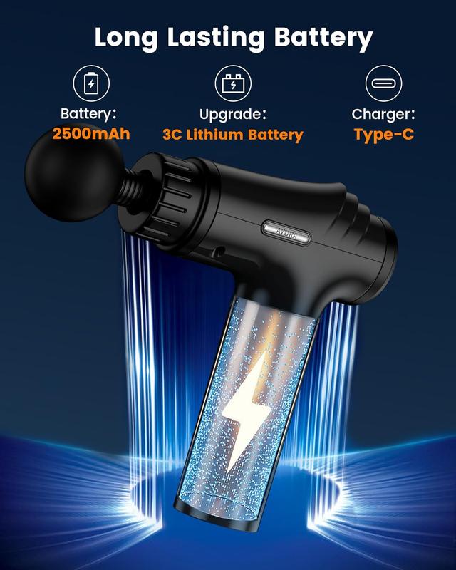 Powerful Deep Tissue Massage Gun for Pain Relief – Handheld Percussion Massager for Athletes, Muscle Recovery & Relaxation – Quiet, Portable & Rechargeable 3