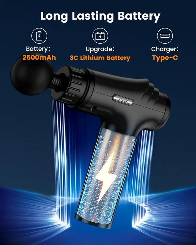 Powerful Deep Tissue Massage Gun for Pain Relief – Handheld Percussion Massager for Athletes, Muscle Recovery & Relaxation – Quiet, Portable & Rechargeable 2