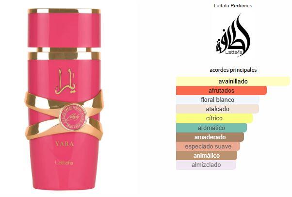 Yara Candy Lattafa – Perfume femenino 100ml Yara Candy Lattafa – Perfume femenino 100ml