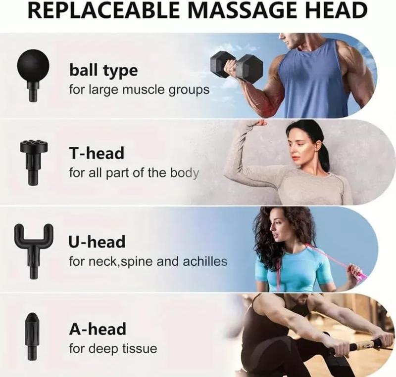 Product Introduction of Powerful Mini Massage Gun Deep Tissue, Muscle Percussion Massager with 6 Speeds for Pain Relief Recovery, Portable Massager for Muscle Tension Shoulder Back Body Neck Arm Legs Relaxation 9