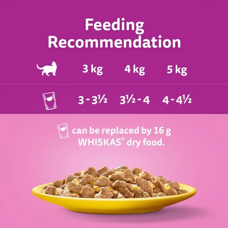 WHISKAS - 1+ Adult Wet Cat Food Pouches - 40 x 85 g - Poultry Selection - Bulk Cat Food Megapack - 40 Jelly Pouches 3