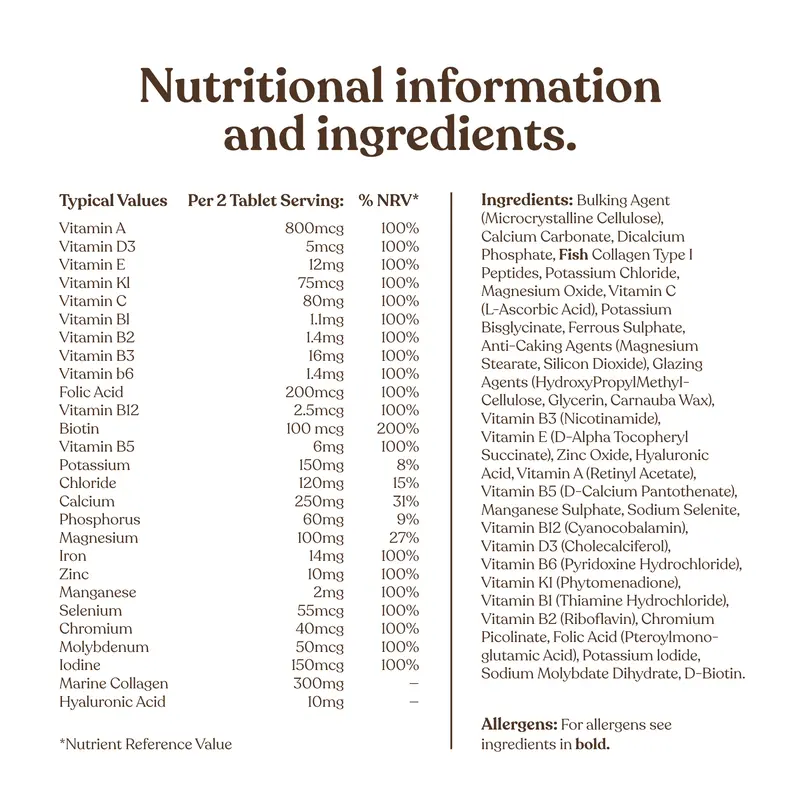 Multivitamin with Collagen for Women Plus Hyaluronic Acid and 27 Vitamins, Minerals, & Botanicals | Gluten-Free Multivitamins | Daily Support | 30 Tablets 7