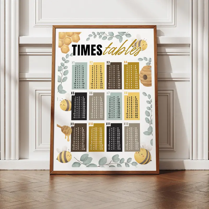 Bee-themed times tables poster: educational math print for kids,  multiplication wall art for classrooms, playrooms, or bedroom decor 1