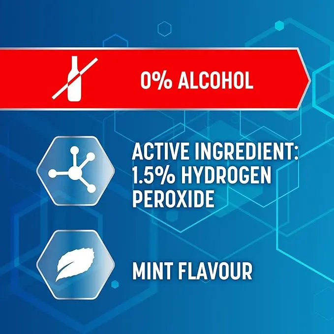 Colgate Peroxyl Antiseptic Mint Flavour 300ml Mouthwash, Relieves Minor Mouth and Gum Irritations, 3