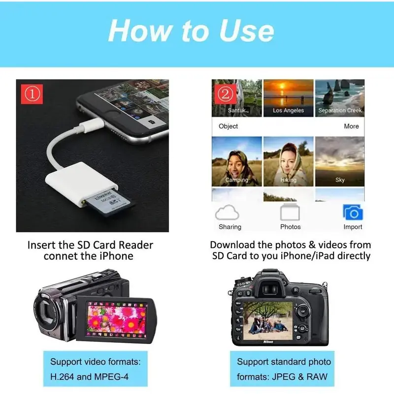 OTG Adapter For Apple Adapter SD Card TF Card 2In1 Multifunction Camera Highspeed Transmission Card Reader Music Storage Card 3