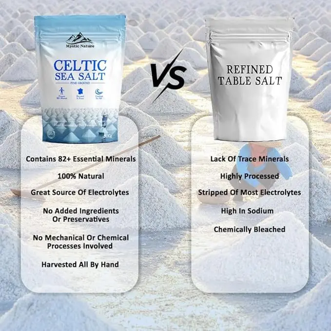 Nature Celtic Sea Salt - 500g | Fine Ground | 100% Natural Unrefined Mineral Rich Celtic Salt Crystals From France | Rich In Magnesium Calcium Potassium 2