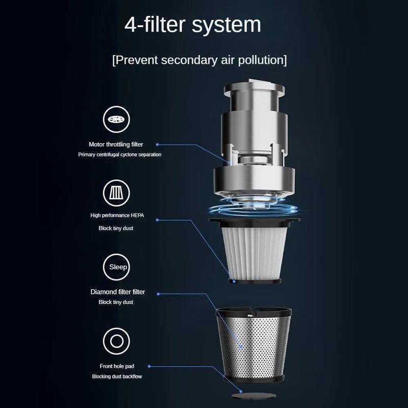 Multifunction Wireless Car Vacuum Cleaner | 19,000Pa Powerful Suction with Metal Filter | Portable Handheld Cleaning Machine for Home & Auto 0