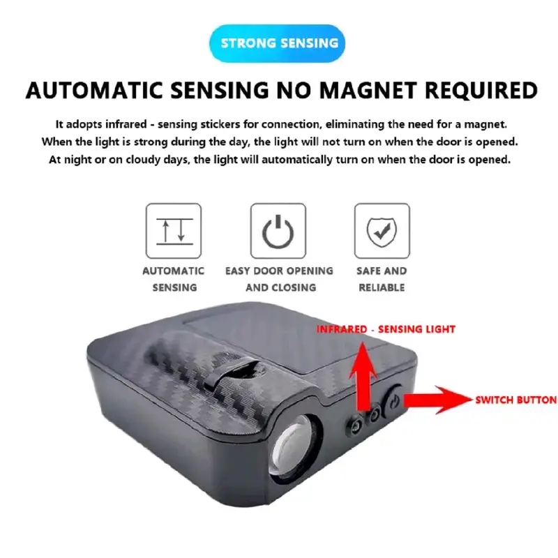 Car Door Light 2Pcs - Perfect for Any Vehicle 7