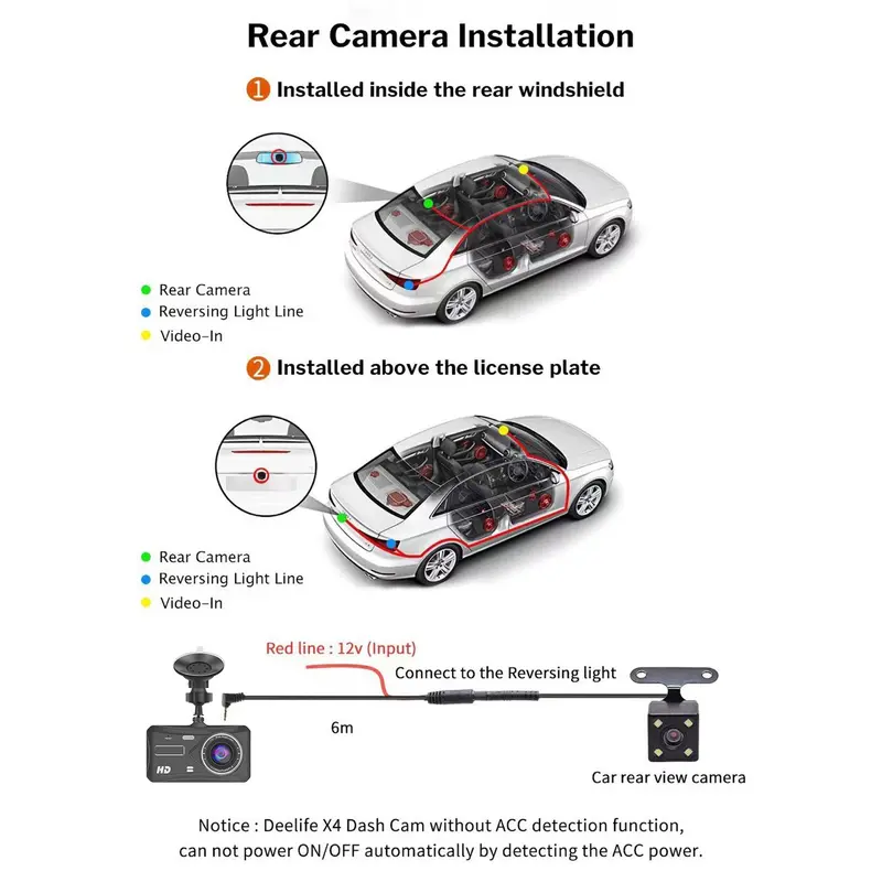[Driving Recorder] Dash Cam Front and Rear, 1080P Full HD Dual Dashcam In Car Dual Dashboard Camera 170°Wide Angle HDR with 4.0" Touch LCD Display Night Vision, Motion Detection, Parking Monitor, G-sensor 2