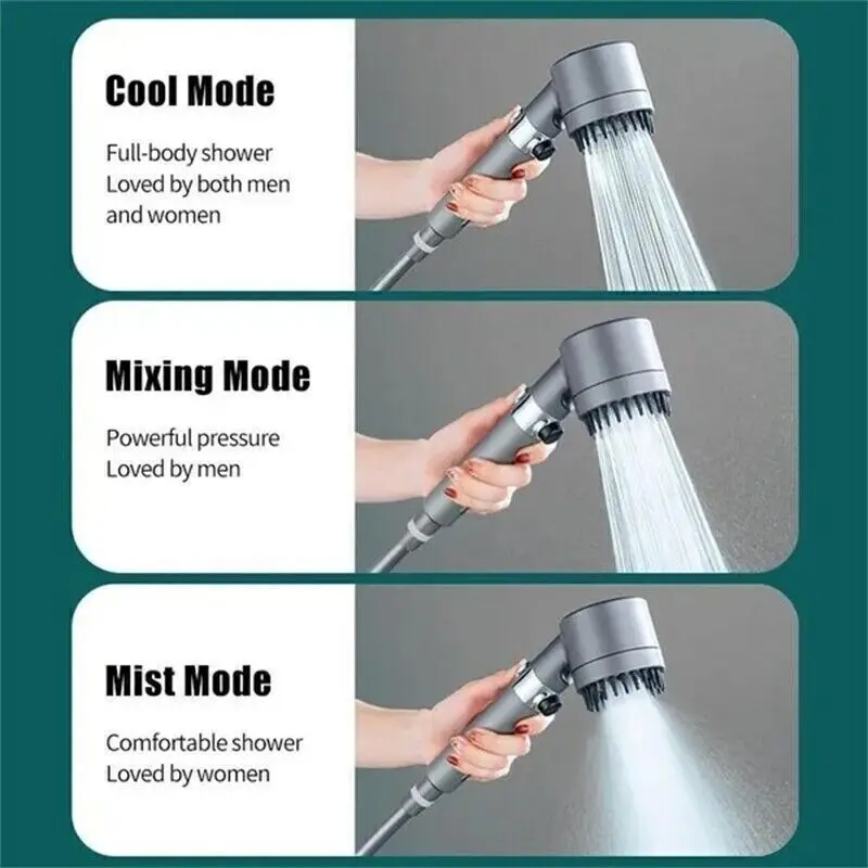 Massage Shower Head High Pressure 3 Modes Water Saving Body Scalp With Filter UK 3