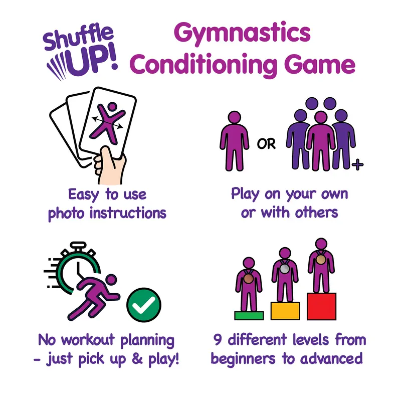 Shuffle Up Gymnastics Games - Family Games for Kids with 70+ Fun, Active Workout Cards, Learn Gymnastics Skills Exciting & Fun Card Games Gifts For Girls & Boys 3