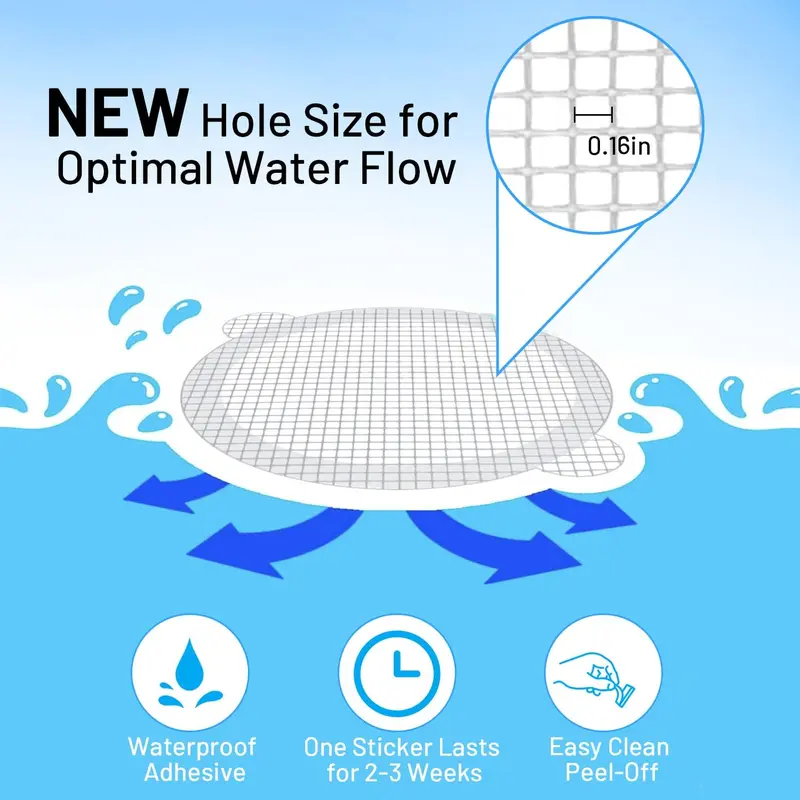 (25 Pack) Disposable Drain Cover & Drain Snake Stickers - 9cm Round Shower Drain Cover & Hair Catcher for Shower Drain - Perfect for Bath & Kitchen - Mesh Stops Human & Pet Hair 7