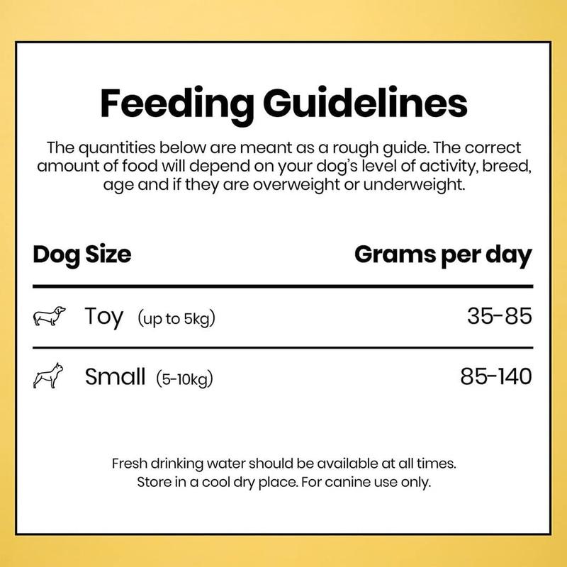 - Complete Small Dog Dry Dog Food (Grain Free), Chicken & Superfood Blend, 1.5Kg 5