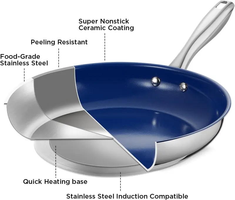 KOCH SYSTEME CS Stainless Steel Frying Pan, 8 Inch Stainless Steel Pan with Lid & Ultra Nonstick Blue Ceramic Coatings, 8 Inch Pans, Nontsick Small Frying Pans with Lid, Induction Compatible 2