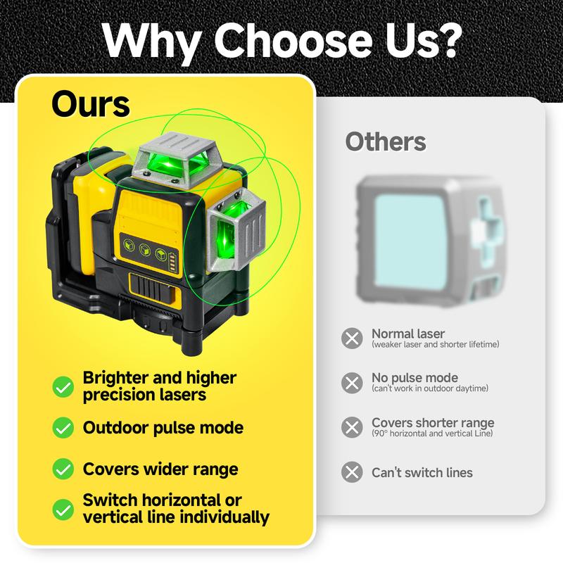 12 Lines 3 Sides 360 Â° Vertical Laser Level with Green Light 3
