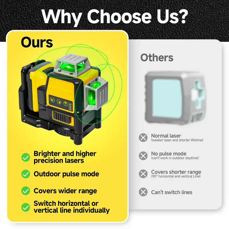 12 Lines 3 Sides 360 Â° Vertical Laser Level with Green Light 3