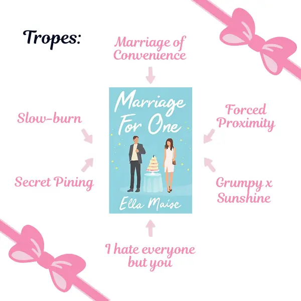 Marriage For One by Ella Maise (in paperback) 4