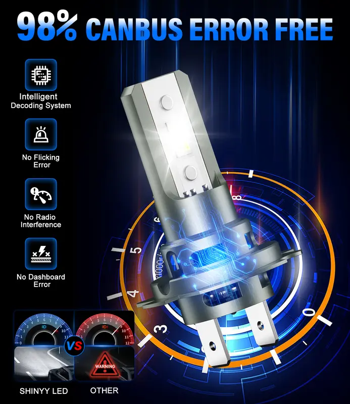 SHINYY Suitable for cars and motorcycles,decorative lights, work lights,car interior lights,2pcs Car LED Light, Multifunctional Car LED Warning Light，Decorative Light, Motorcycle 5