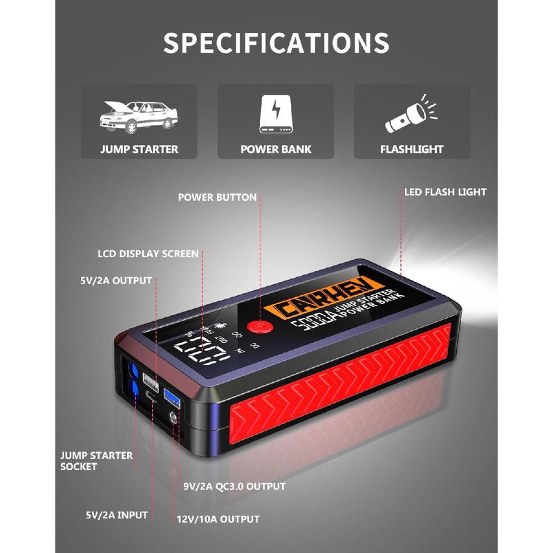 2025-New 5000A Jump Starter Power Pack, Portable Car Battery Booster for 12V Vehicles (Up to 8.0L Gas/Diesel), With USB Quick Charge 3.0 and LED Flashlight 5