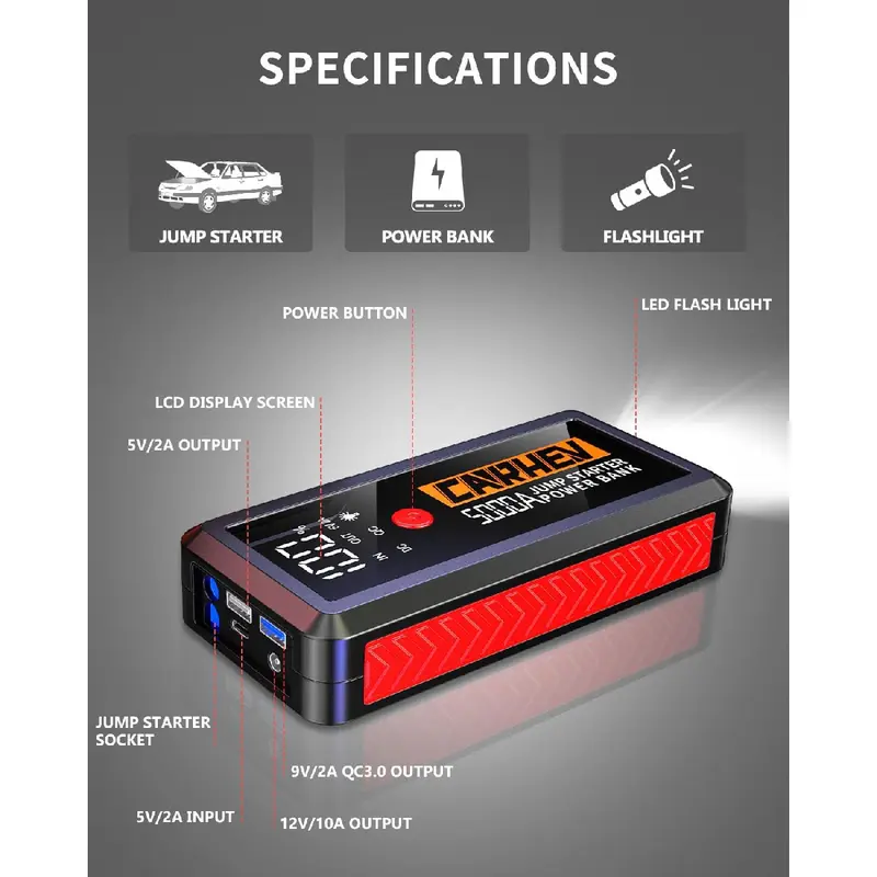 2025-New 5000A Jump Starter Power Pack, Portable Car Battery Booster for 12V Vehicles (Up to 8.0L Gas/Diesel), With USB Quick Charge 3.0 and LED Flashlight 5