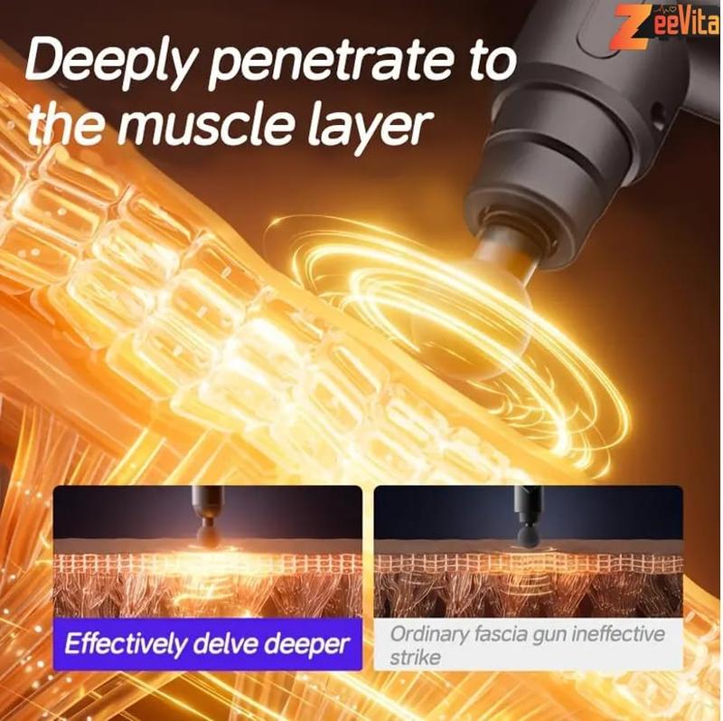 Product Introduction of Powerful Mini Massage Gun Deep Tissue, Muscle Percussion Massager with 6 Speeds for Pain Relief Recovery, Portable Massager for Muscle Tension Shoulder Back Body Neck Arm Legs Relaxation 6