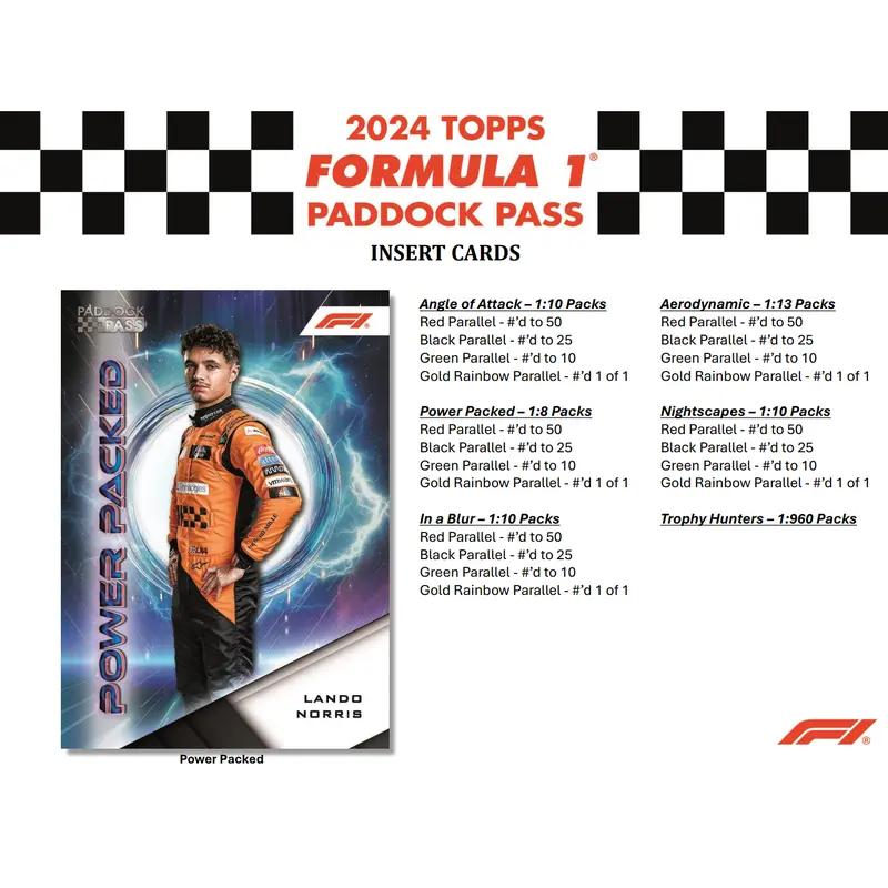 Topps F1 Paddock Pass 2024 - BLASTER Box Sealed 4